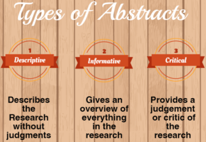 How to Write an Effective Abstract for a Research Paper